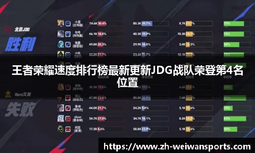 王者荣耀速度排行榜最新更新JDG战队荣登第4名位置