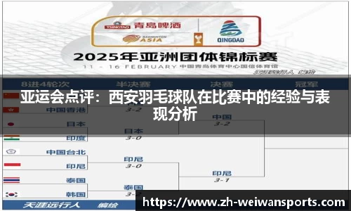 亚运会点评:西安羽毛球队在比赛中的经验与表现分析